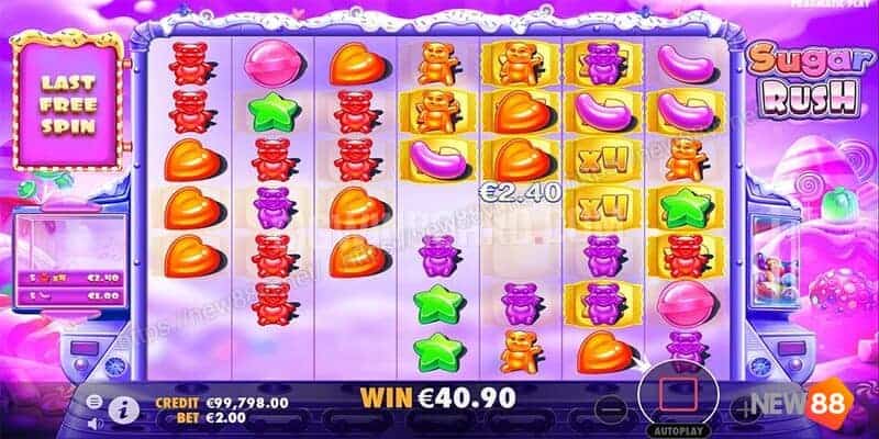 Nổ Hũ Sugar Rush - Món Quà Tuyệt Vời Cho Tín Đồ “Hảo Ngọt” 5 Nổ hũ Sugar Rush