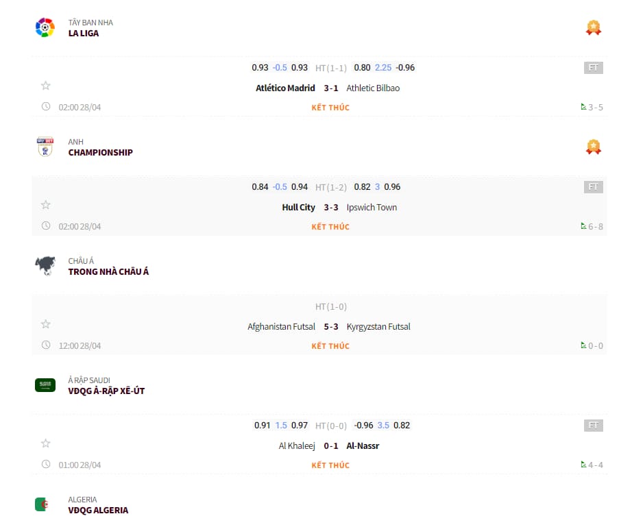 Hướng Dẫn Cách Dự Đoán Tỷ Số Tại New88 Siêu Chính Xác Lên Đến 99% 3 Quan sát tỷ lệ trả thưởng trên trận đấu